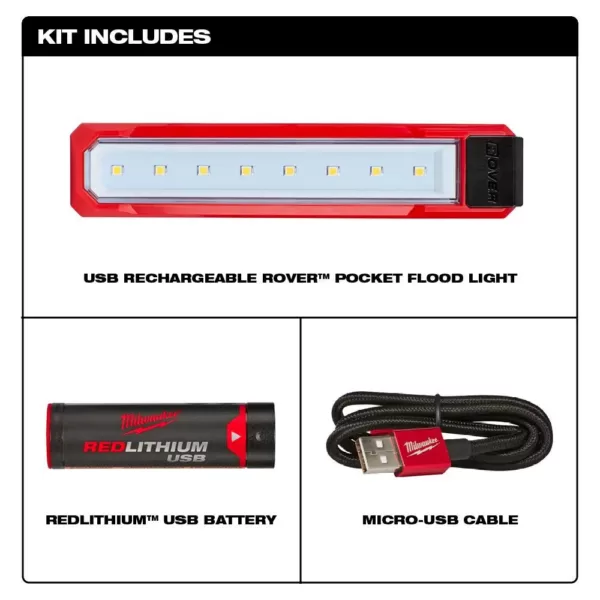 Milwaukee 445 Lumens LED Rover Rechargeable Pocket Flood Light