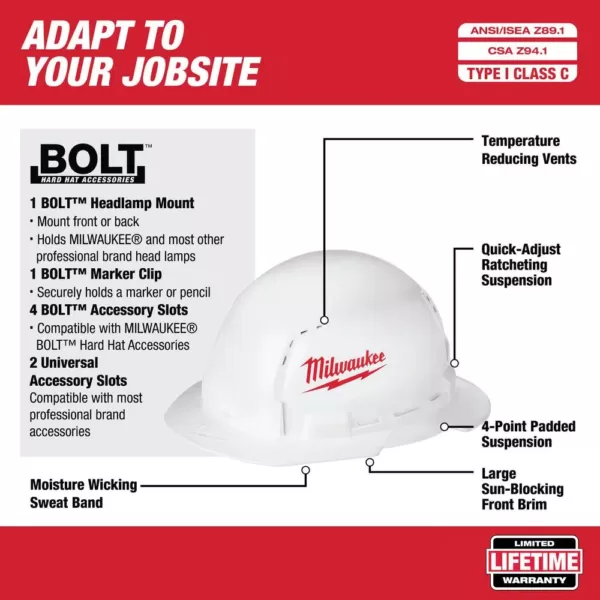 Milwaukee 600 Lumens LED USB Rechargeable Low-Profile Hard Hat Headlamp with BOLT White Type 1 Class C Full Brim Vented Hard Hat