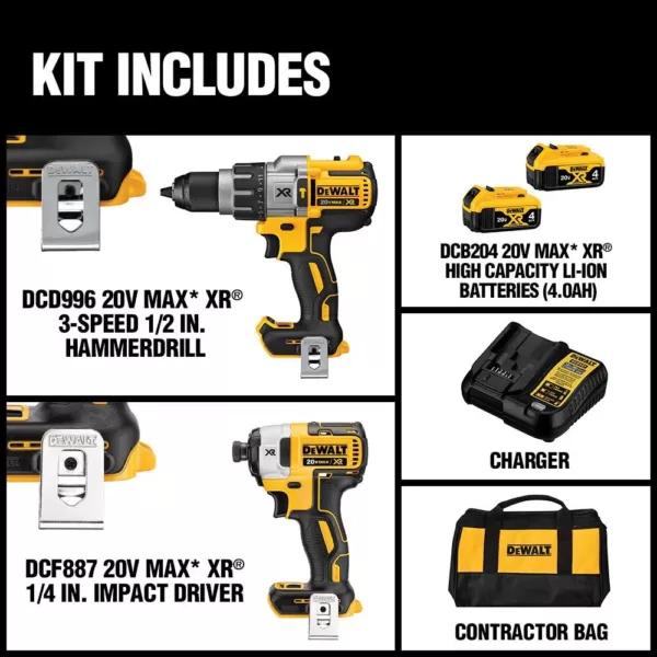 DEWALT 20-Volt MAX XR Cordless Brushless Hammer Drill/Impact Combo Kit (2-Tool) with (2) 20-Volt 4.0Ah Batteries & Charger