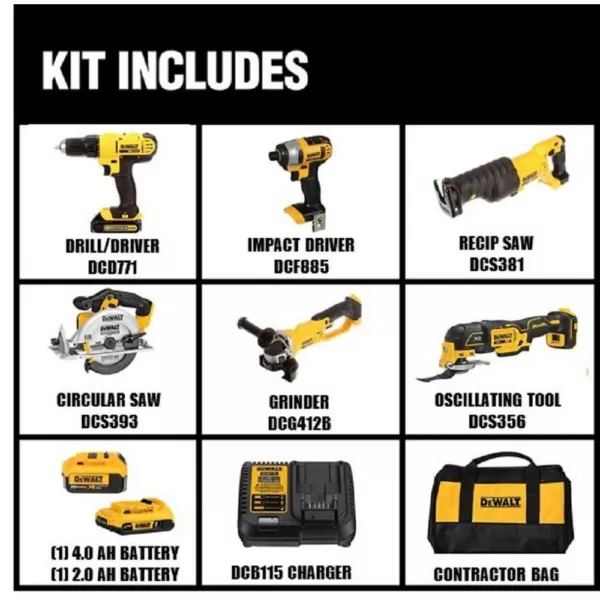 DEWALT 20-Volt MAX Cordless Combo Kit (6-Tool) with (1) 20-Volt 4.0Ah Battery, (1) 20-Volt 2.0Ah Battery & (1) 5.0Ah Battery