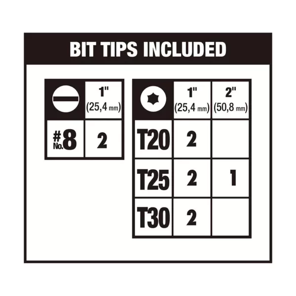 DEWALT MAXFIT  Screwdriving Set (35-Piece)