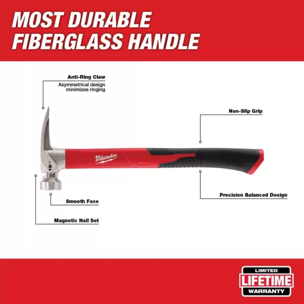 Milwaukee 19 oz. Smooth Face Poly/Fiberglass Handle Hammer with Hammer Loop