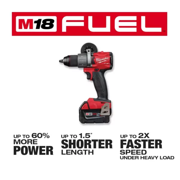 Milwaukee M18 FUEL 18-Volt Lithium-Ion Brushless Cordless 1/2 in. Hammer Drill/Driver (Tool-Only)