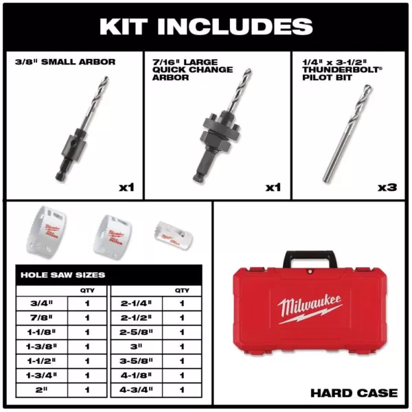 Milwaukee Hole Dozer Electricians Bi-Metal Hole Saw Set (19-Piece)