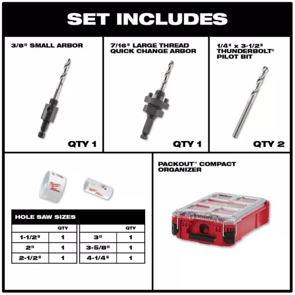 Milwaukee Hole Dozer Bi-Metal General Purpose Hole Saws, BIG HAWG Carbide Hole Saw and Driver Bit Set w/PACKOUT Cases (119-Piece)