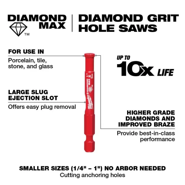 Milwaukee 3/8 in. Diamond Plus Hole Saw W/ Arbor