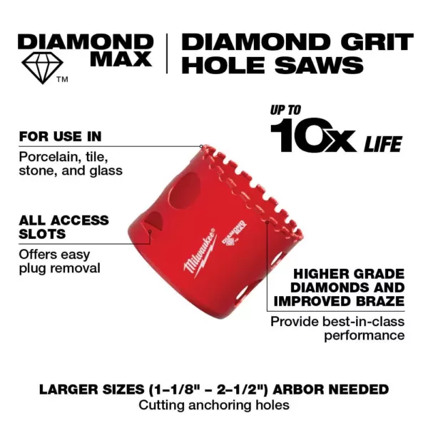 Milwaukee 1-1/4 in. Diamond Plus Hole Saw