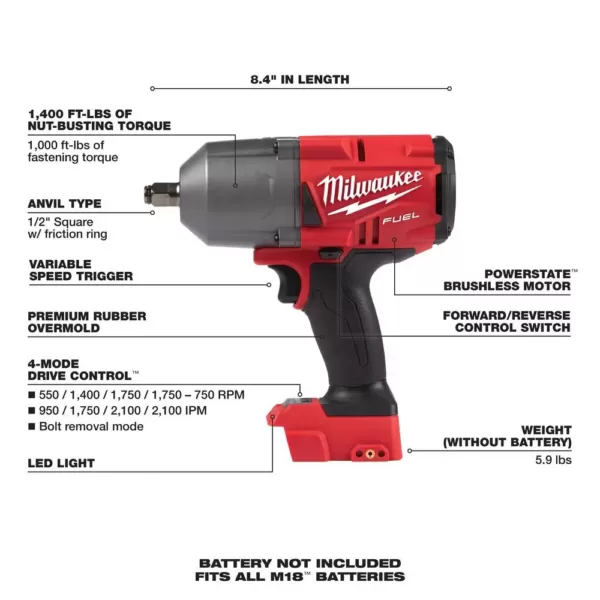 Milwaukee M18 FUEL 18-Volt 1/2 in. Lithium-Ion Brushless Cordless Impact Wrench w/ Friction Ring & Bandsaw w/ Two 6.0Ah Batteries