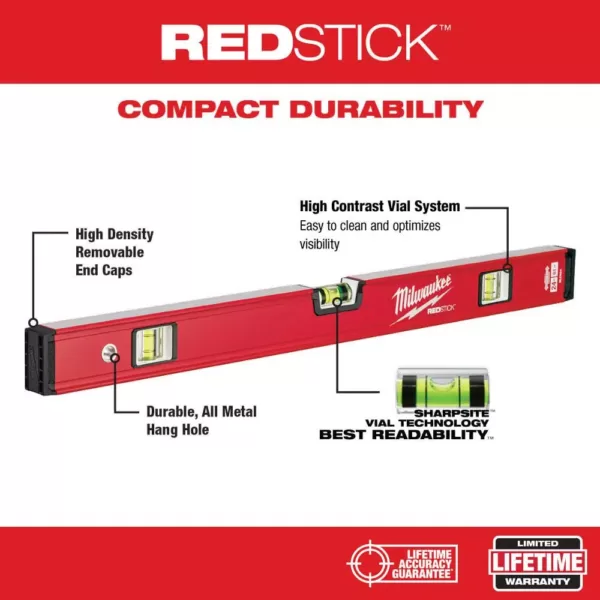 Milwaukee 24 in. REDSTICK Compact Box Level