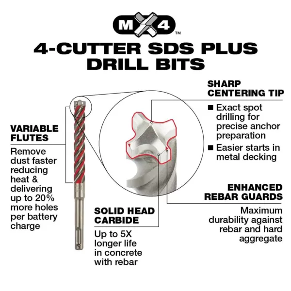 Milwaukee 3/16 in. x 6 in. MX4 SDS-Plus Carbide Bit