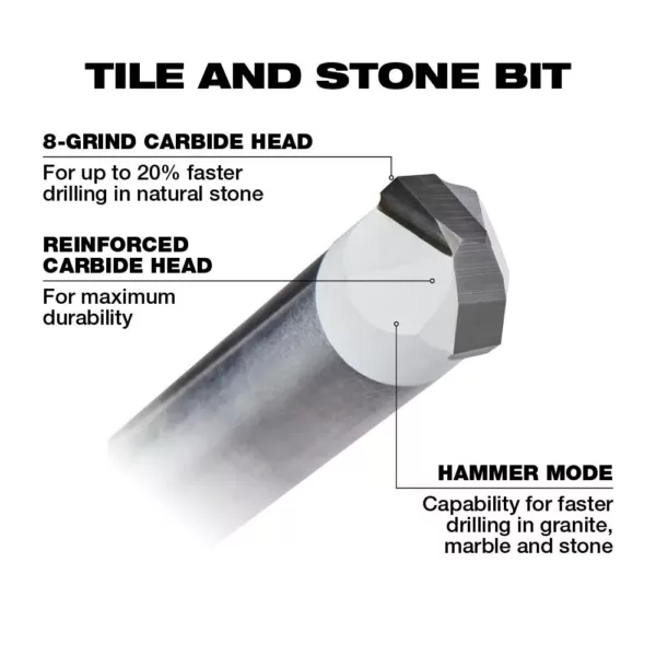 Milwaukee 5/16 in. Carbide Tipped Drill Bit for Drilling Natural Stone, Granite, Slate, Ceramic and Glass Tiles