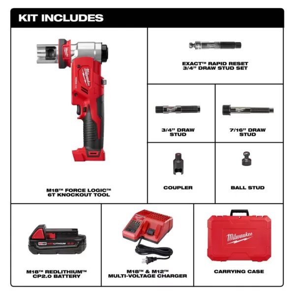 Milwaukee M18 18-Volt Lithium-Ion Cordless FORCE LOGIC 6 Ton Knockout Tool Kit w/(1) 2.0Ah Battery and Accessories