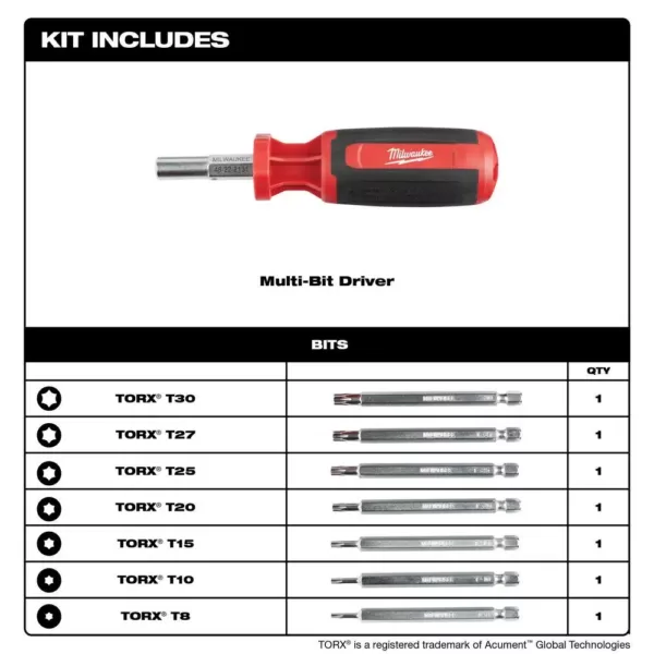 Milwaukee 9-in-1 Torx Drive Multi-Bit Screwdriver