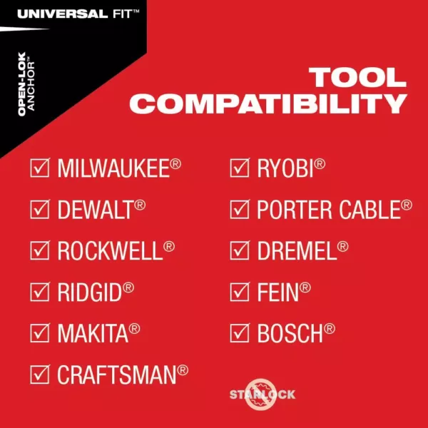 Milwaukee 1-3/8 in. Carbide Universal Fit Extreme Metal Cutting Oscillating Multi-Tool Blade (5-Pack)