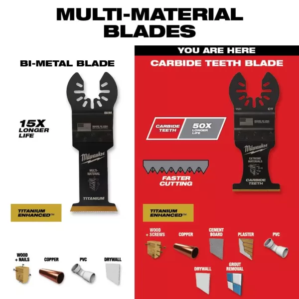 Milwaukee 1-3/8 in. Carbide Universal Fit Extreme Wood/Metal Cutting Oscillating Multi-Tool Blade (3-Pack)