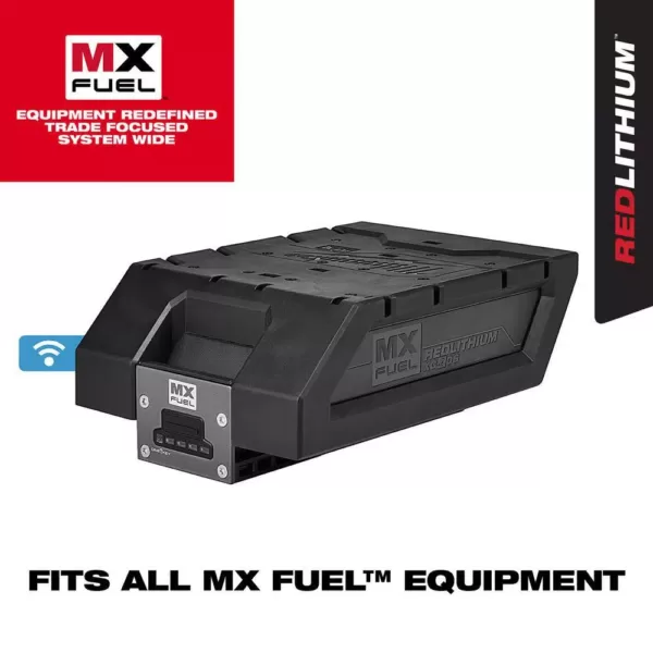 Milwaukee MX FUEL Lithium-Ion REDLITHIUM BOLT-ON Expansion Kit with 2 XC406 Batteries and Charger