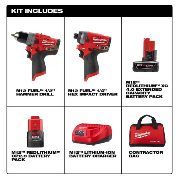 Milwaukee M12 FUEL 12-Volt Lithium-Ion Brushless Cordless Hammer Drill and Impact Driver Combo Kit with 2 Batteries & Bag (2-Tool)