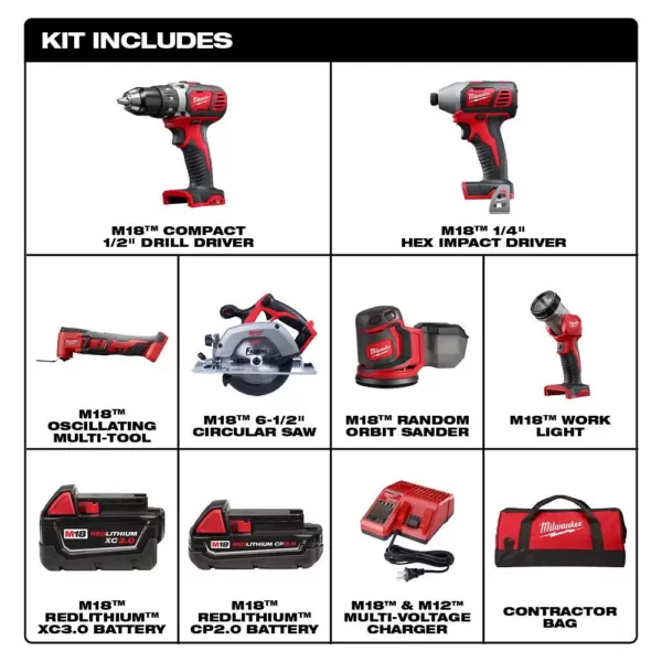 Milwaukee M18 18-Volt Lithium-Ion Cordless Combo Kit (6-Tool) with 2 M18 Batteries, 1 Charger, 1 Tool Bag