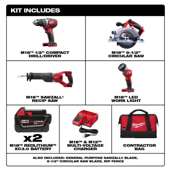 Milwaukee M18 18-Volt Lithium-Ion Cordless Combo Tool Kit (4-Tool) with (2) 3.0 Ah Batteries, (1) Charger, (1) Tool Bag