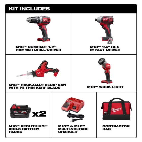 Milwaukee M18 18-Volt Lithium-Ion Cordless Combo Tool Kit (4-Tool) w/(2) 3.0Ah Batteries, (1) Charger, (1) Tool Bag