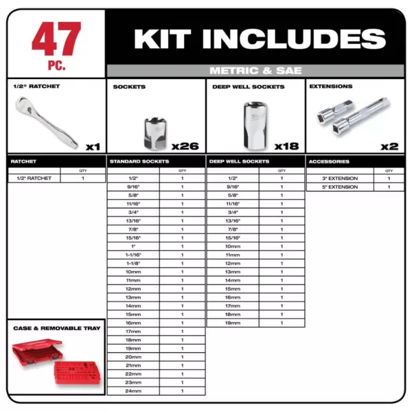 Milwaukee 1/2 in. Drive SAE/Metric Ratchet and Socket Mechanics Tool Set (47-Piece)