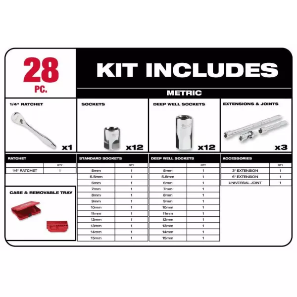 Milwaukee 1/4 in. Drive SAE/Metric Ratchet and Socket Mechanics Tool Set (54-Piece)