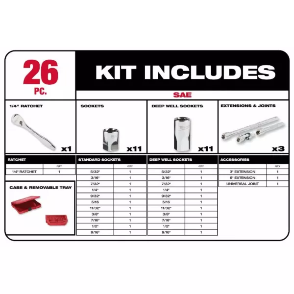 Milwaukee 1/4 in. Drive SAE/Metric Ratchet and Socket Mechanics Tool Set (54-Piece)