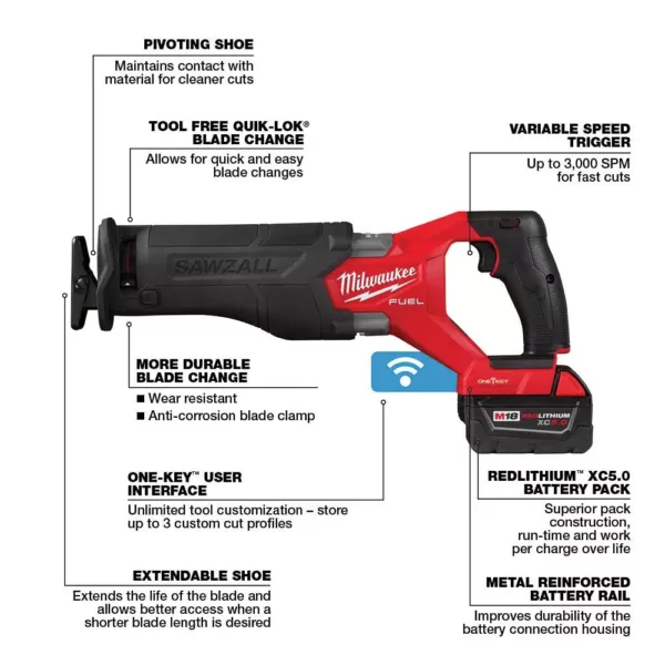 Milwaukee M18 FUEL ONE-KEY 18-Volt Lithium-Ion Brushless Cordless SAWZALL Reciprocating Saw Kit with Two 5.0 Ah Batteries, Case