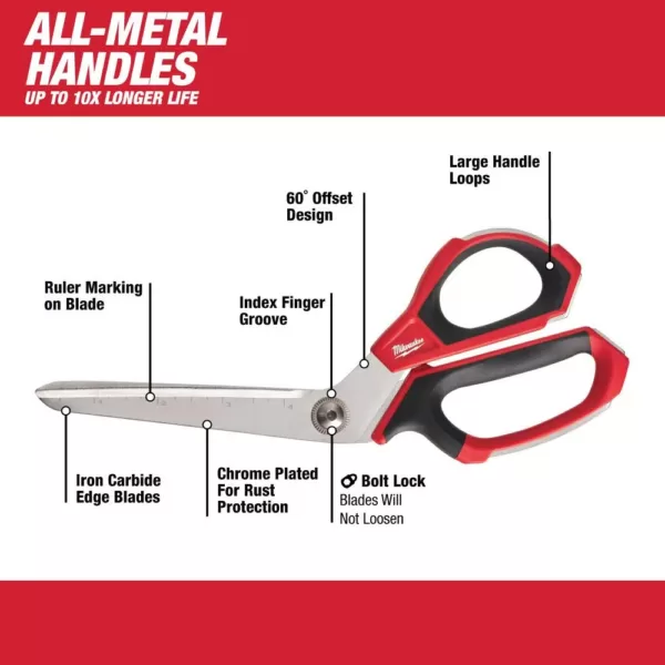 Milwaukee Jobsite Offset Scissors with Iron Carbide Blades