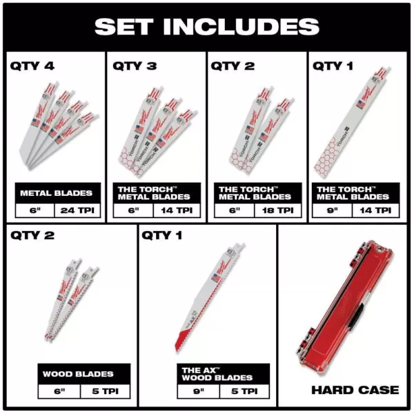 Milwaukee SHOCKWAVE Impact Duty Driver Steel Bit Set with Titanium Drill Bit Set & Reciprocating Saw Blade & Auger Set (90-Piece)