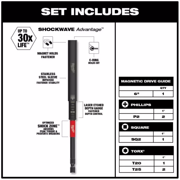 Milwaukee SHOCKWAVE IMPACT DUTY Magnetic Impact Drive Guide Set (7-Piece)