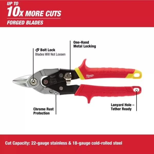 Milwaukee 9 in. Straight-Cut Bulldog Snips