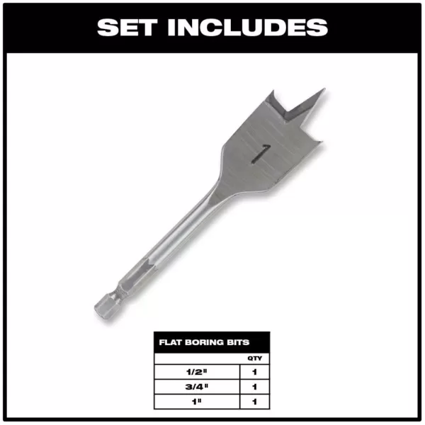 Milwaukee High Speed Wood Spade Bit Set (3-Piece)