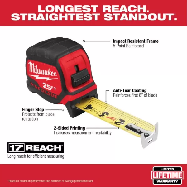 Milwaukee 25 ft. x 1.3 in. Wide Blade Tape Measure with 17 ft. Reach