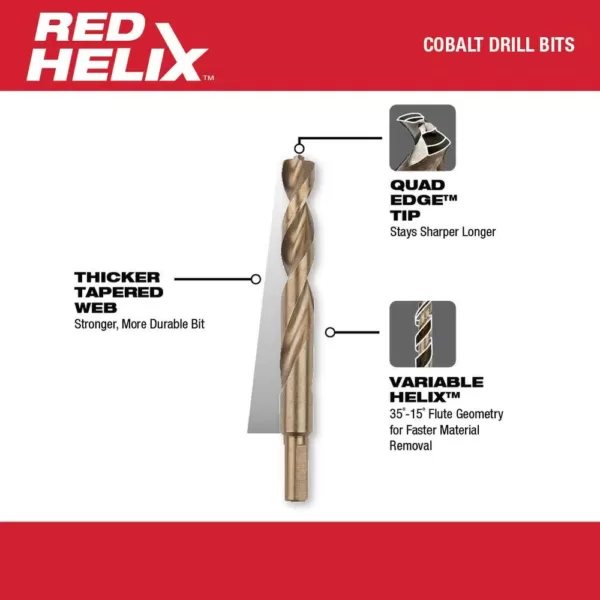 Milwaukee 1/16 in. Cobalt Red Helix Twist Drill Bit