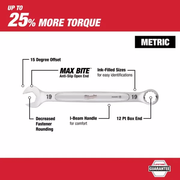 Milwaukee Combination Metric Wrench Mechanics Tool Set & Hook and Pick Set (19-Piece)